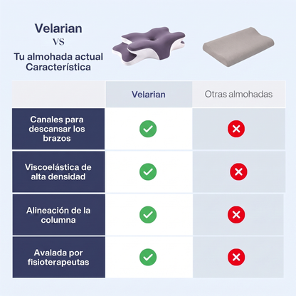 Velarian™ - Almohada Ergonómica